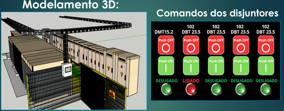 Automação Subestação.PNG